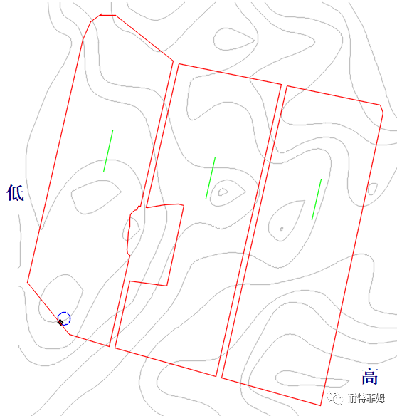 小流量灌溉技术